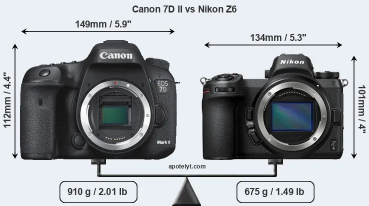 Size Canon 7D II vs Nikon Z6