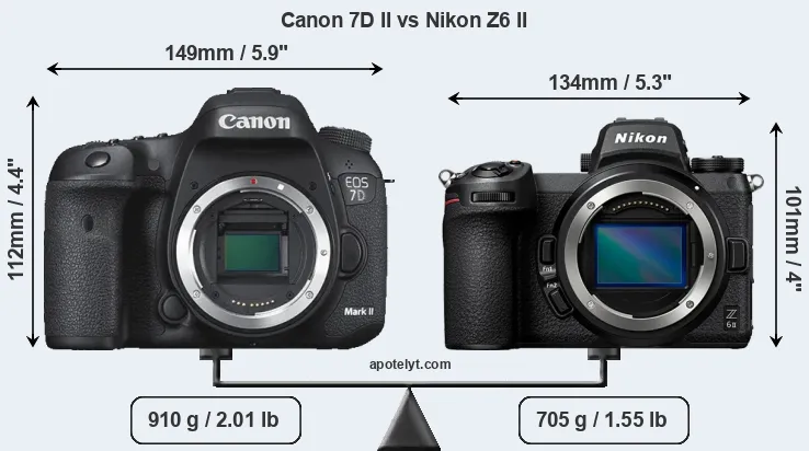Size Canon 7D II vs Nikon Z6 II