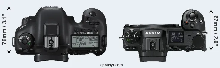 Compare 7D Mark II versus Z6 top