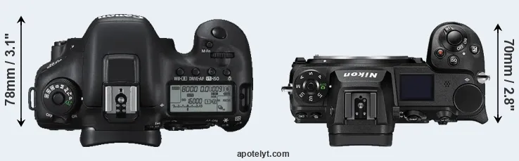 Compare 7D Mark II versus Z7 II top