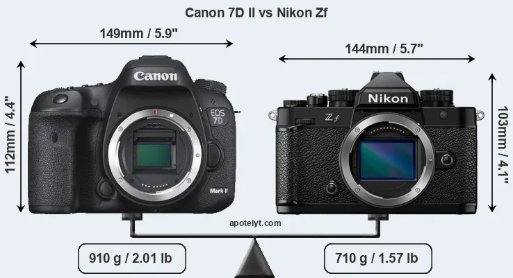 Size Canon 7D II vs Nikon Zf