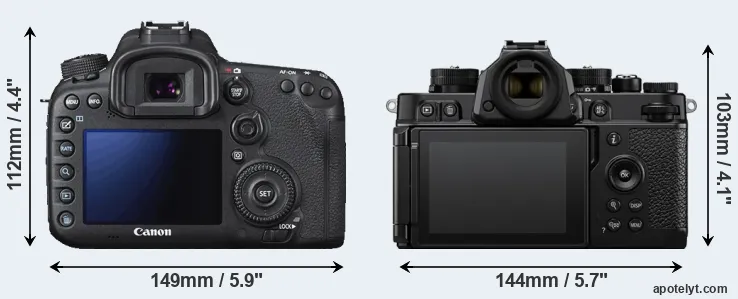 Comparison 7D Mark II or Zf rear