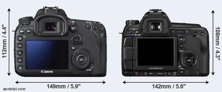 Comparison 7D Mark II or E-30 rear