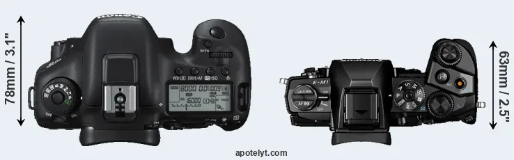 Compare 7D Mark II versus E-M1 top