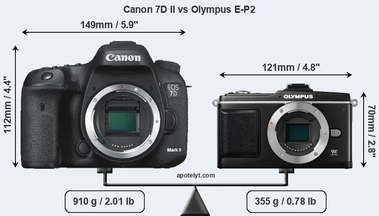 Size Canon 7D II vs Olympus E-P2