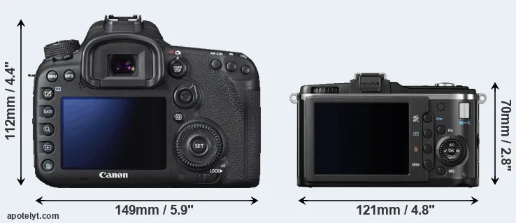 Comparison 7D Mark II or E-P2 rear