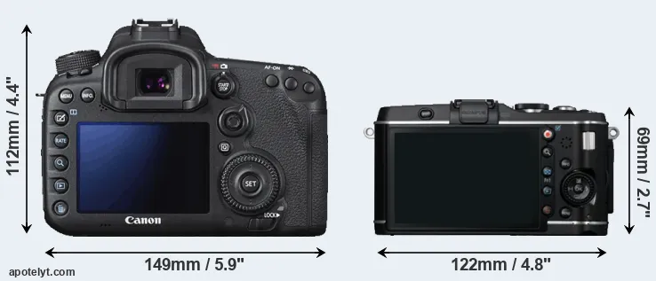 Comparison 7D Mark II or E-P3 rear