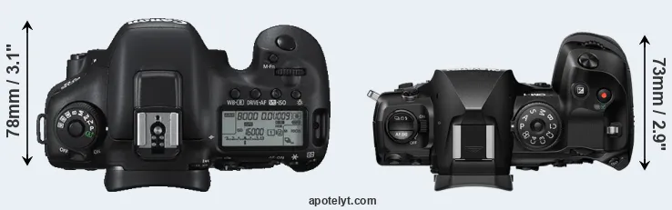 Compare 7D Mark II versus OM-1 II top