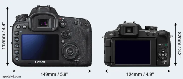 Comparison 7D Mark II or FZ100 rear