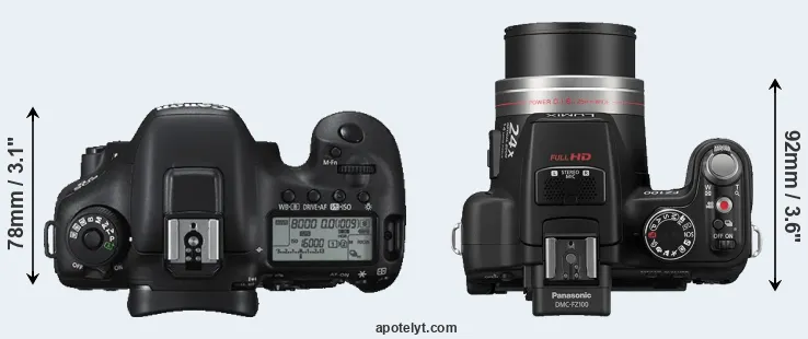 Compare 7D Mark II versus FZ100 top