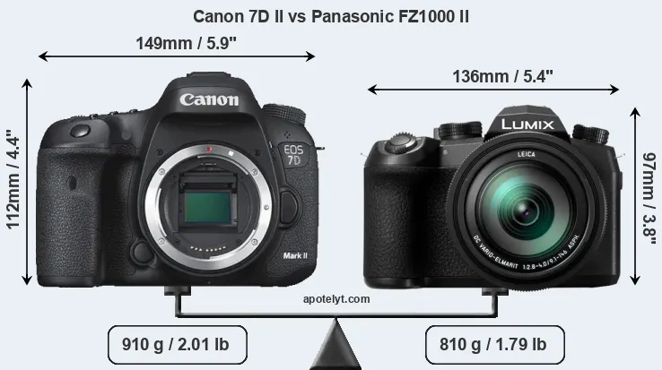 Size Canon 7D II vs Panasonic FZ1000 II