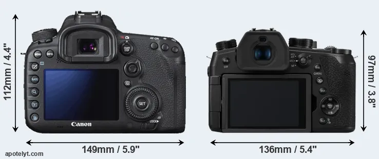 Comparison 7D Mark II or FZ1000 II rear