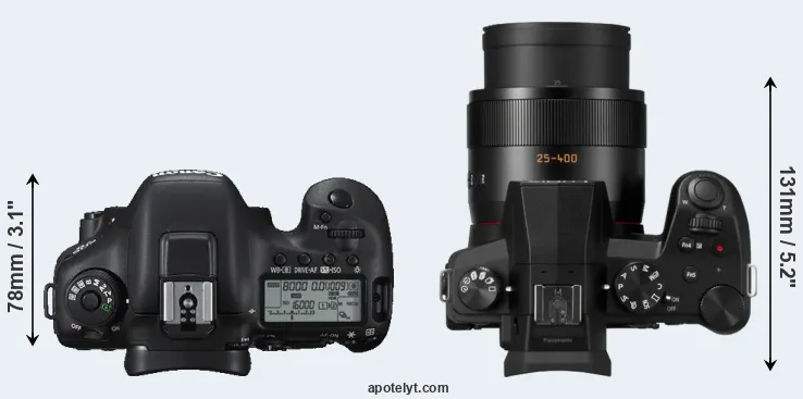 Compare 7D Mark II versus FZ1000 II top