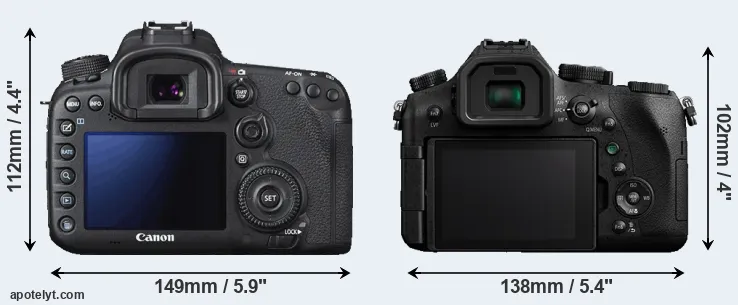 Comparison 7D Mark II or FZ2500 rear