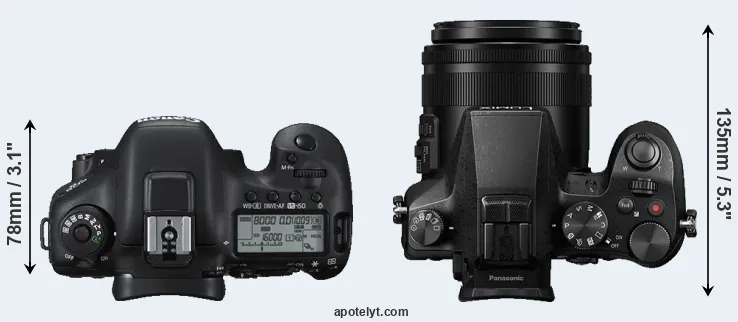 Compare 7D Mark II versus FZ2500 top