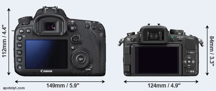 Comparison 7D Mark II or G1 rear