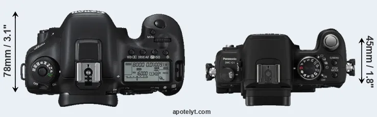 Compare 7D Mark II versus G1 top