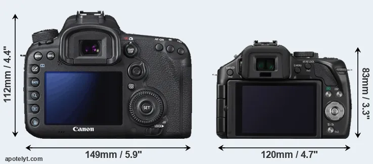 Comparison 7D Mark II or G5 rear