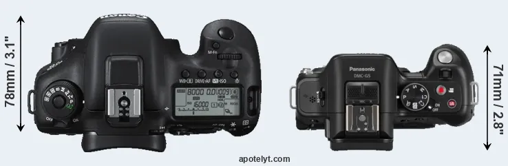 Compare 7D Mark II versus G5 top