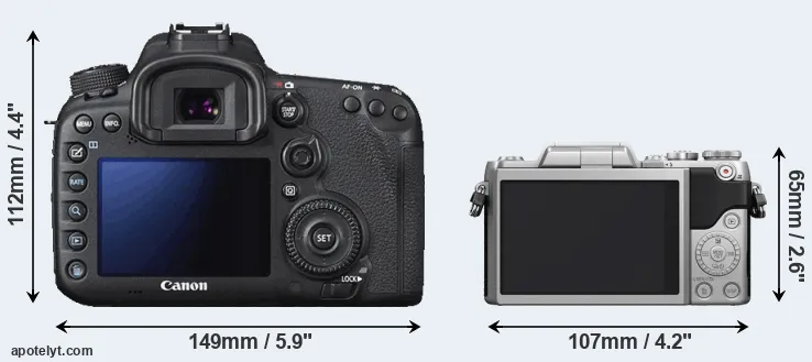 Comparison 7D Mark II or GF7 rear