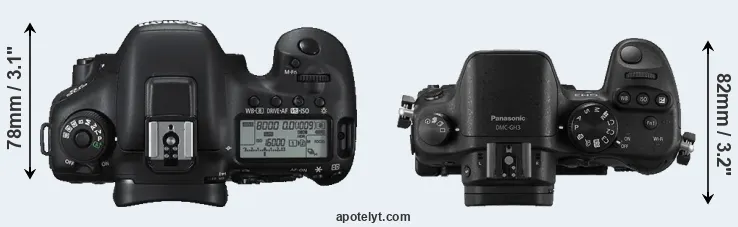 Compare 7D Mark II versus GH3 top