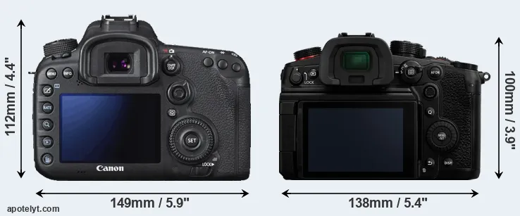 Comparison 7D Mark II or GH6 rear