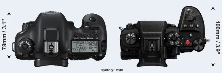 Compare 7D Mark II versus GH6 top