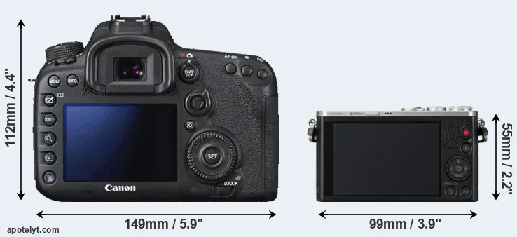 Comparison 7D Mark II or GM1 rear