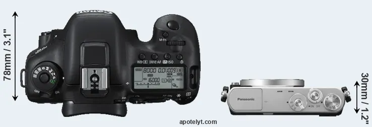 Compare 7D Mark II versus GM1 top