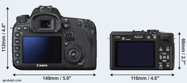 Comparison 7D Mark II or GX1 rear