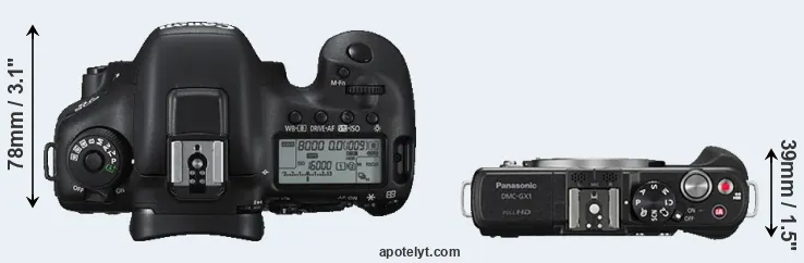 Compare 7D Mark II versus GX1 top