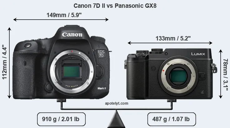 Size Canon 7D II vs Panasonic GX8