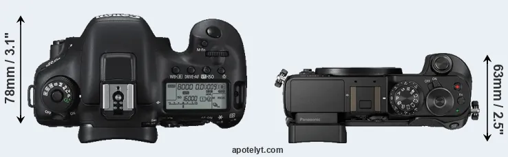 Compare 7D Mark II versus GX8 top