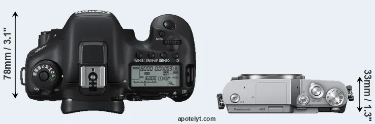 Compare 7D Mark II versus GX800 top