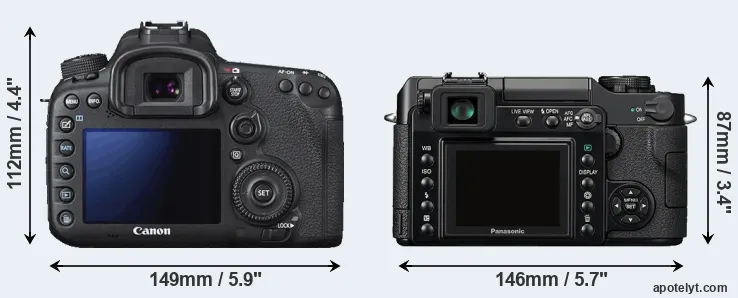 Comparison 7D Mark II or L1 rear