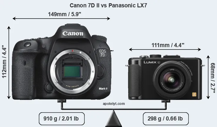 Size Canon 7D II vs Panasonic LX7