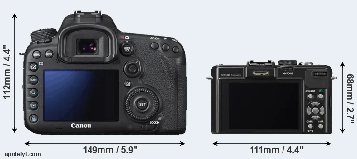 Comparison 7D Mark II or LX7 rear