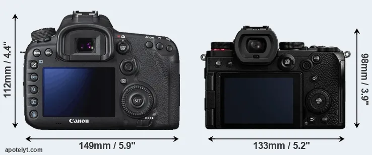 Comparison 7D Mark II or S5 rear