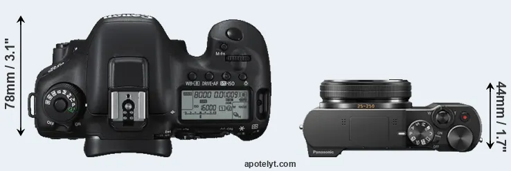 Compare 7D Mark II versus ZS100 top