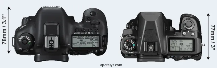 Compare 7D Mark II versus K-3 II top