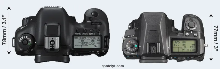 Compare 7D Mark II versus K-3 top