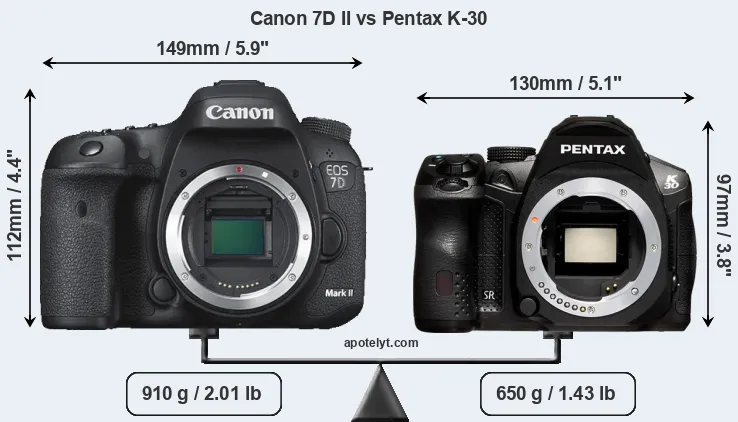 Size Canon 7D II vs Pentax K-30