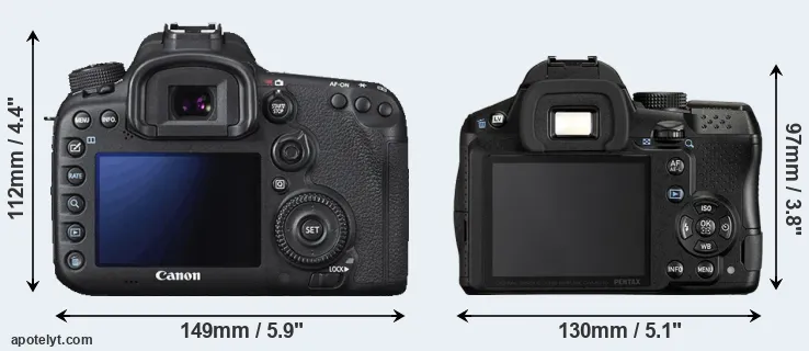 Comparison 7D Mark II or K-30 rear