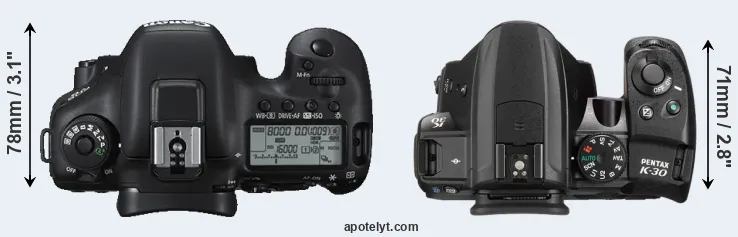 Compare 7D Mark II versus K-30 top