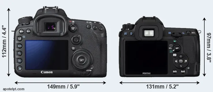 Comparison 7D Mark II or K-5 rear