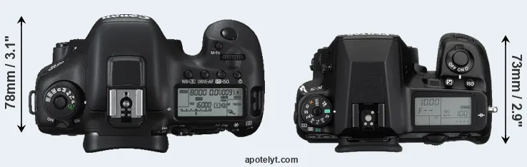 Compare 7D Mark II versus K-5 top