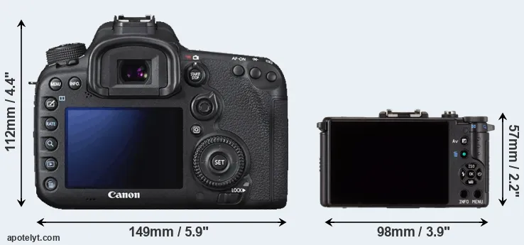 Comparison 7D Mark II or Pentax Q rear