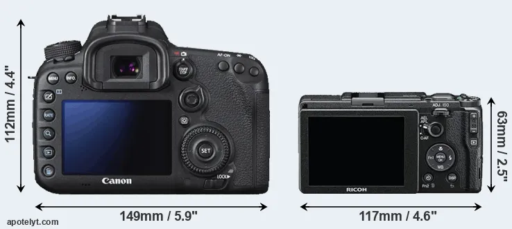 Comparison 7D Mark II or GR II rear