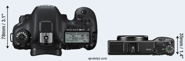 Compare 7D Mark II versus GR II top