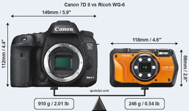 Size Canon 7D II vs Ricoh WG-6
